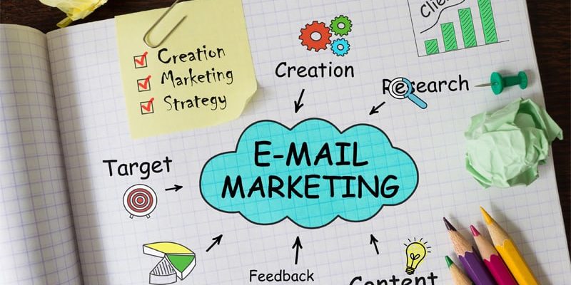 wie-sie-ihr-mailing-richtig-gestalten