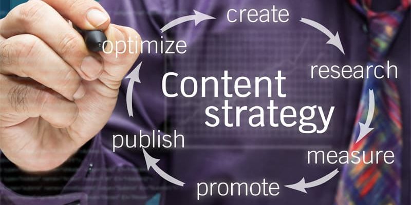 content-marketing-content-statt-kaltakquise